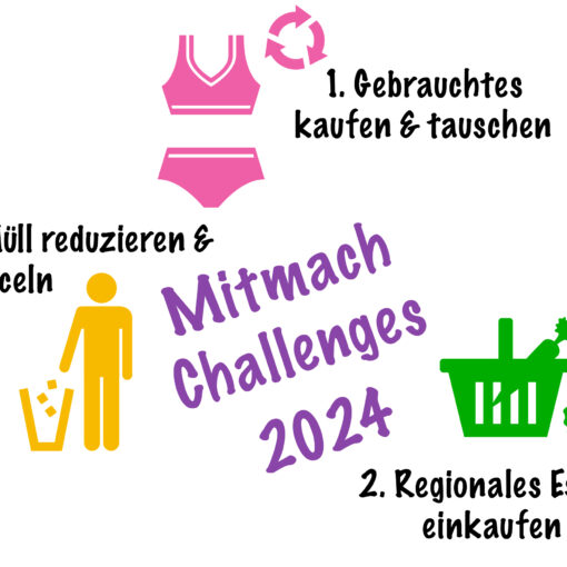 Übersicht Mitmach-Challenges 2024